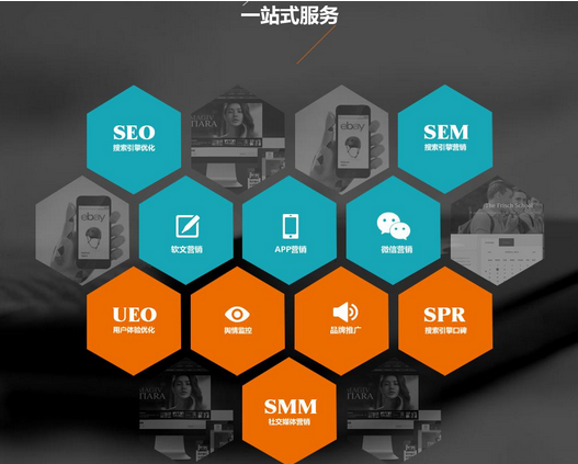 企業數字互動營銷策劃公司前景如何？