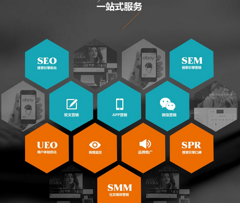 數(shù)字互動(dòng)營(yíng)銷(xiāo)策劃公司更好應(yīng)用銷(xiāo)售模式