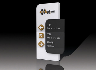 整合導視系統設計工作的重點