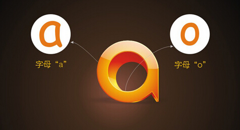 品牌vi設(shè)計對于企業(yè)發(fā)展的重要意義