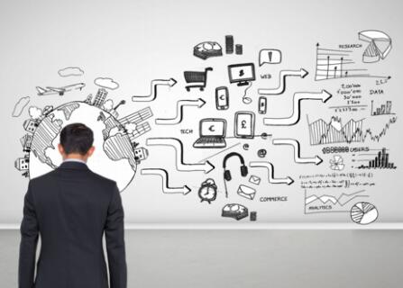 策劃設計屬于什么專業(yè)怎么區(qū)分