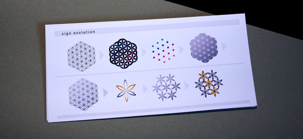 Nonzo時尚品牌設計