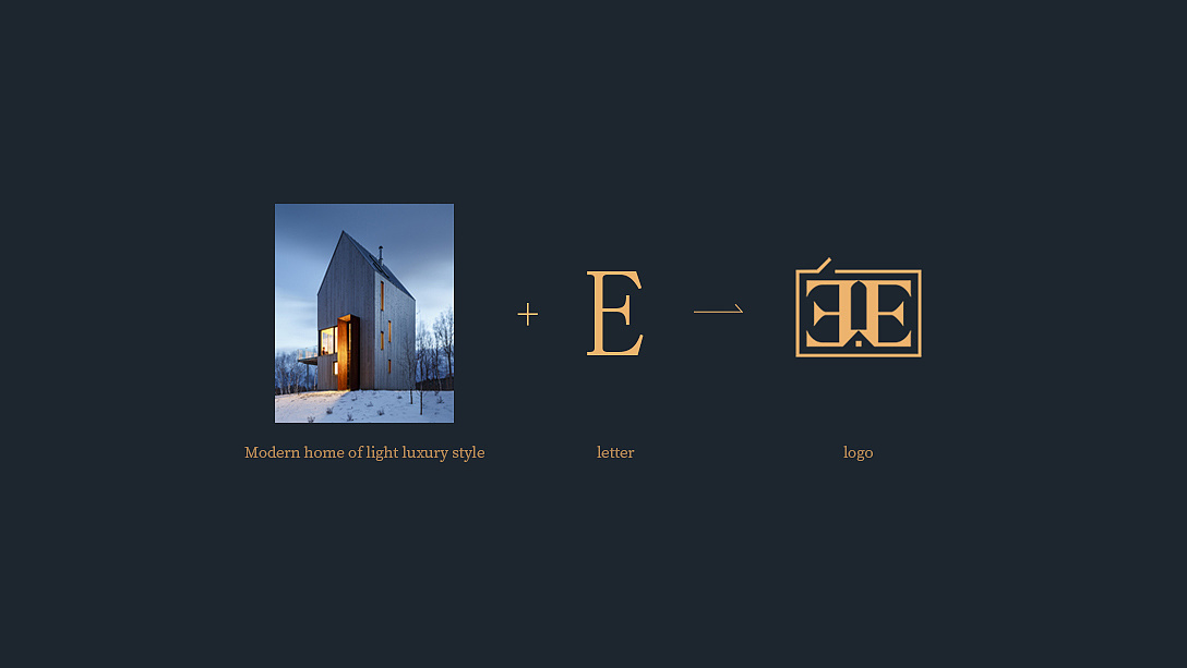 品牌定位策劃對企業的重要性