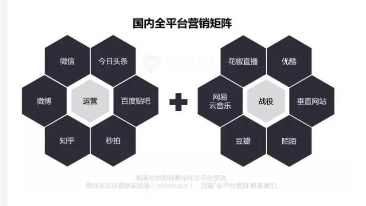 從優(yōu)秀的品牌推廣策略中可以學到什么？