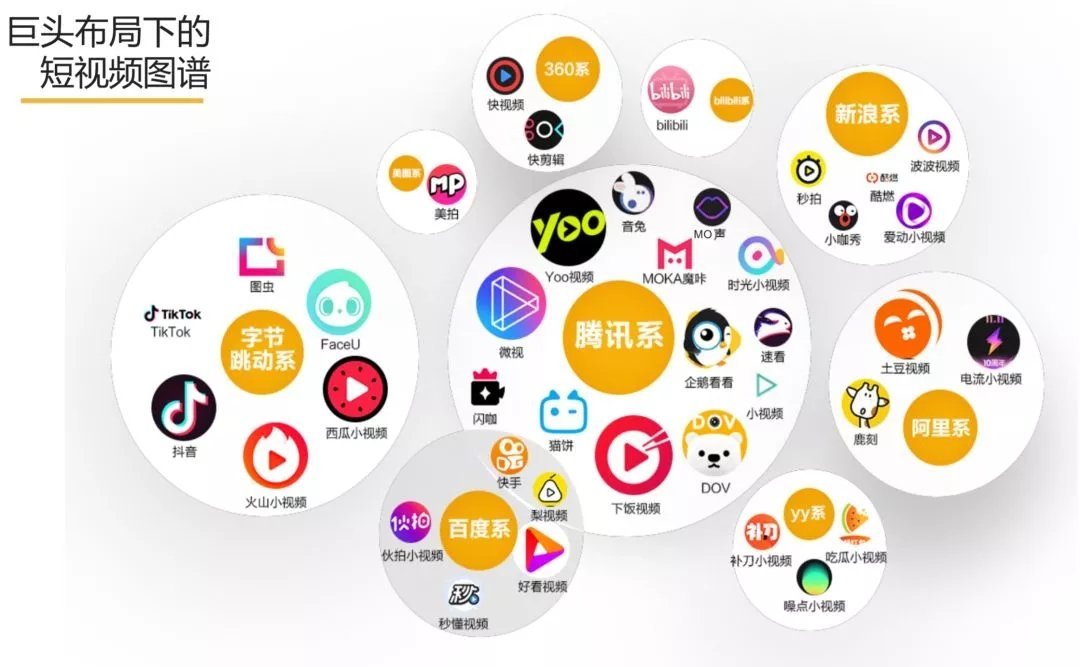 制作公司宣傳片需要準備什么?