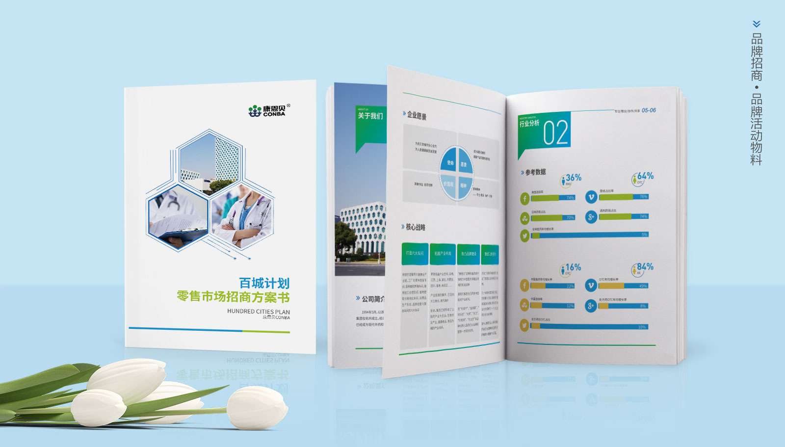 ?企業形象設計的關鍵因素有哪些？
