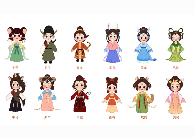 簽約沈陽奧吉娜藥業有限公司IP及延展設計!