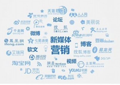 數(shù)字互動(dòng)營銷策劃公司